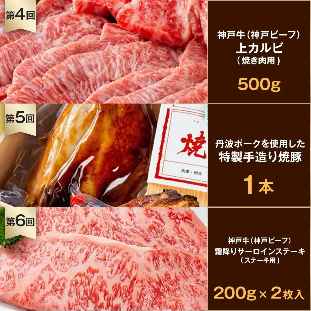 月に一度はお肉の日！老舗精肉店主おすすめ定期便【６ヶ月】