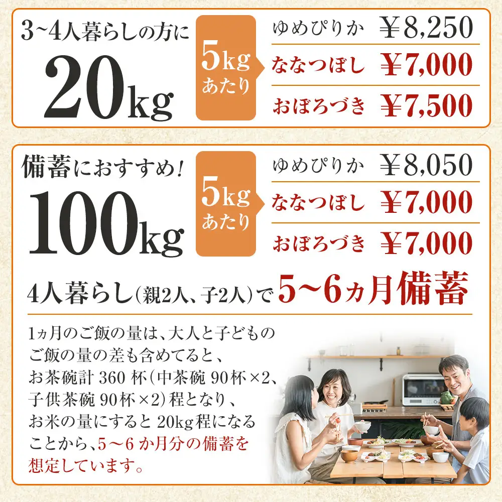 【令和7年産】 おぼろづき 無洗米 真空パック 5kg×4袋×5口 100kg | 無洗_06550