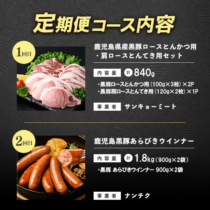 【定期便全5回】鹿児島県産 黒豚バラエティAコース！志布志うんまか定期便 豚肉 黒豚 切り落とし ウィンナー ソーセージ トンカツ トンテキ 肉まん 中華まん ハンバーグ 国産 セット t0064-003