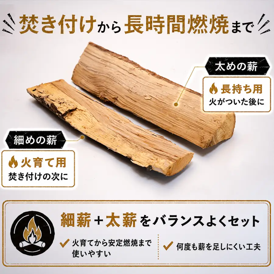 カシ100%乾燥薪 約20kg 定期便3回 含水率15%以下 33?38cm 焚き付け用端材付き 薪ストーブ キャンプ 焚き火 暖炉