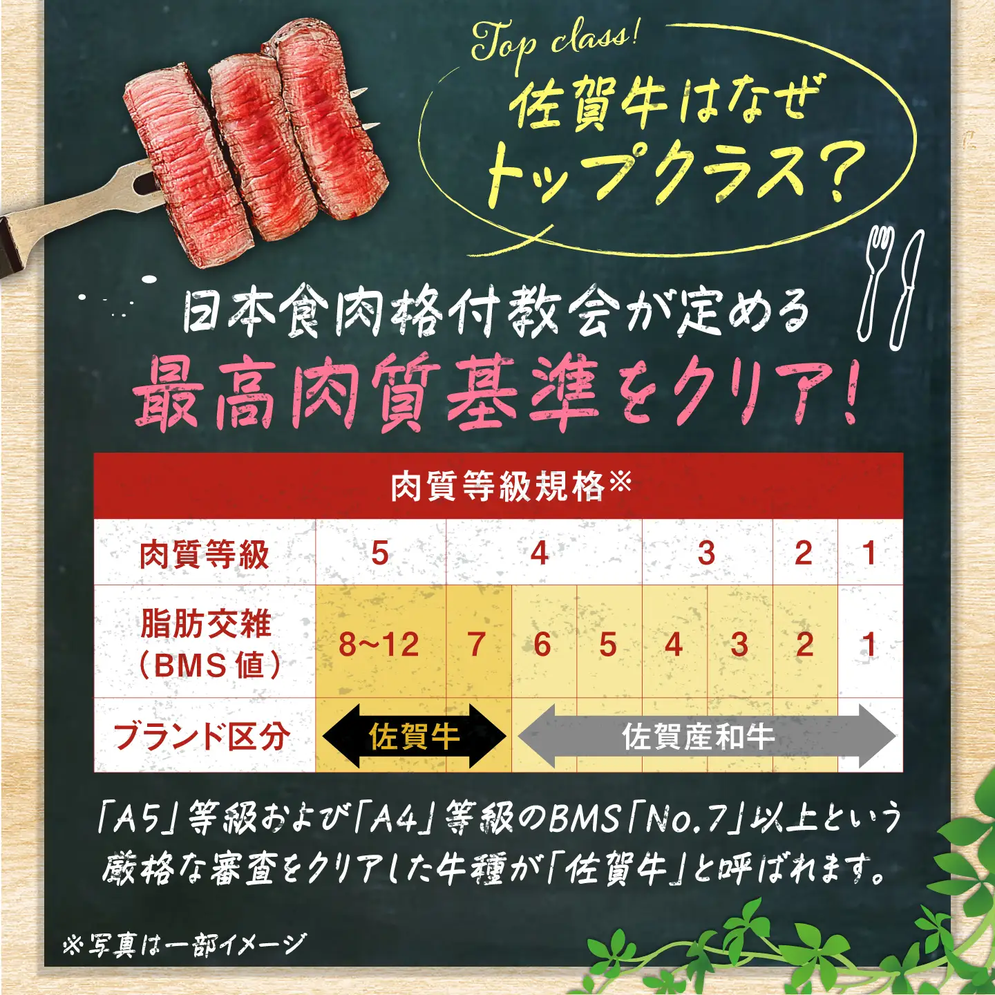 佐賀牛 サイコロステーキ 600g（約3-4人前） / 牧場直送 国産 牛肉 ステーキ サイコロ / 佐賀県 / 有限会社佐賀セントラル牧場[41ASAA324]