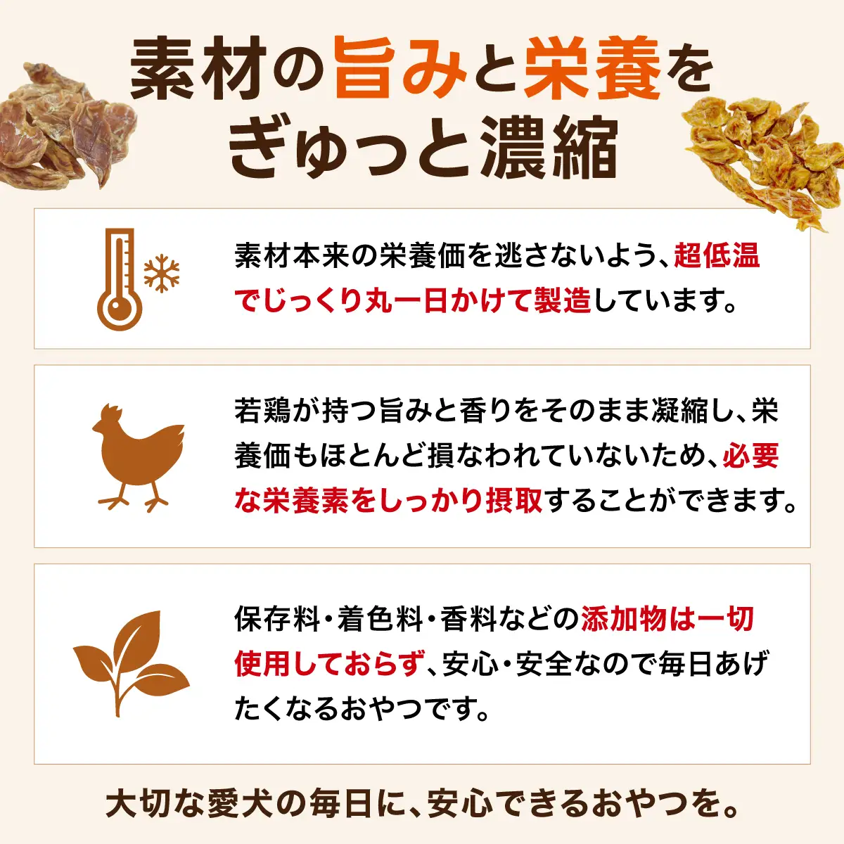 【贅沢なひと口】愛犬が夢中になる！素材の旨みが凝縮した手作り鶏胸肉ジャーキー45ｇ×3パック