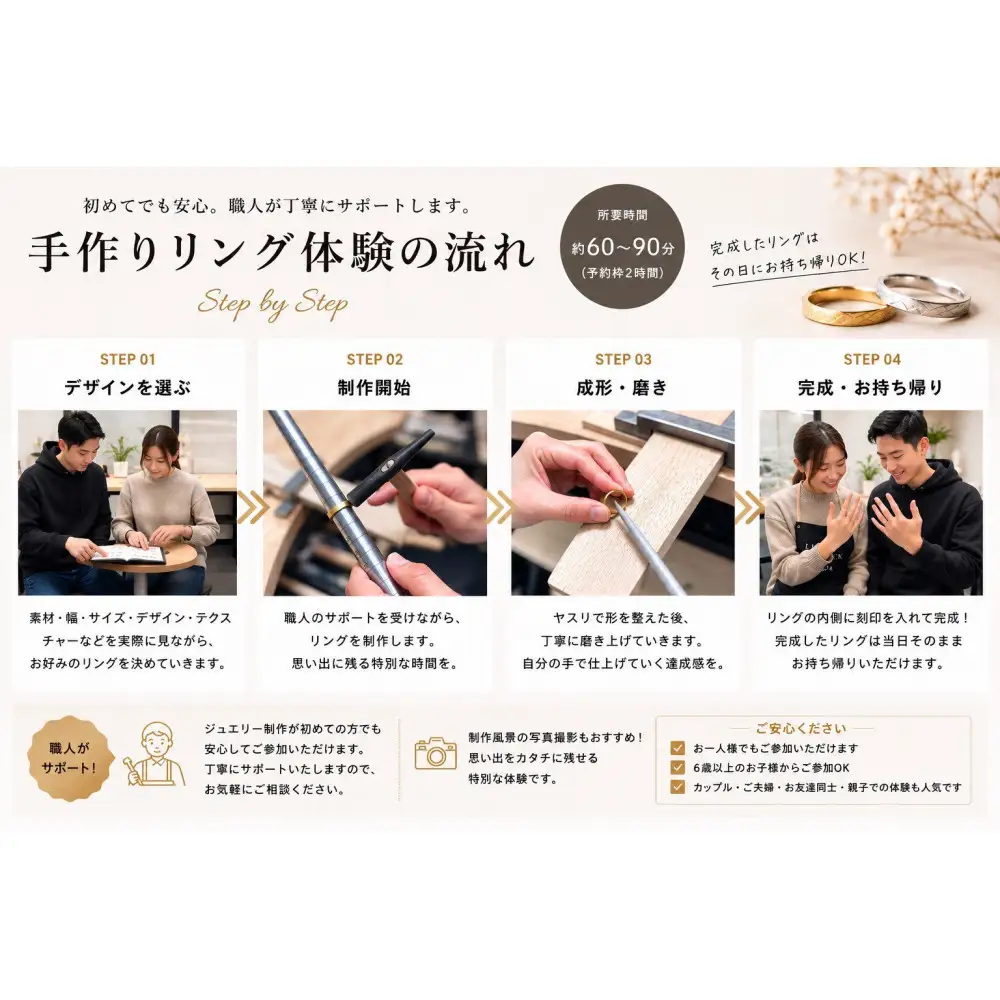 手作りリング体験
