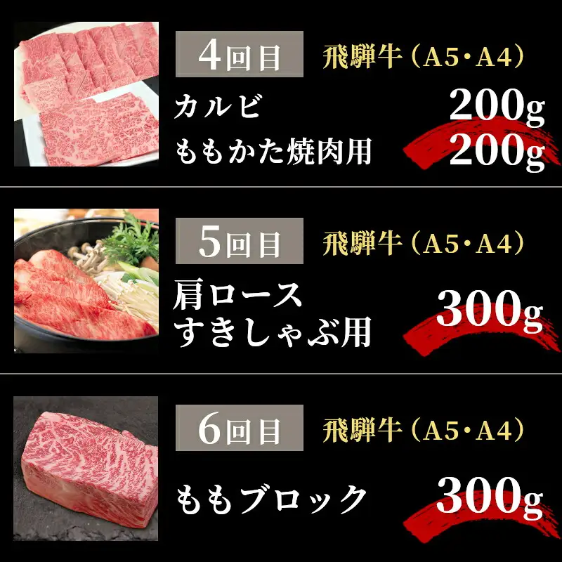 全6回 飛騨牛 定期便 約2kg 2人前 すき焼き しゃぶしゃぶ ステーキ 焼肉 BBQ ロース カタロース ロースステーキ モモ カタ 贅沢 贈り物 6ヶ月 定期 おすすめ 人気 飛騨 ブランド牛 肉のひぐち 岐阜県 七宗町