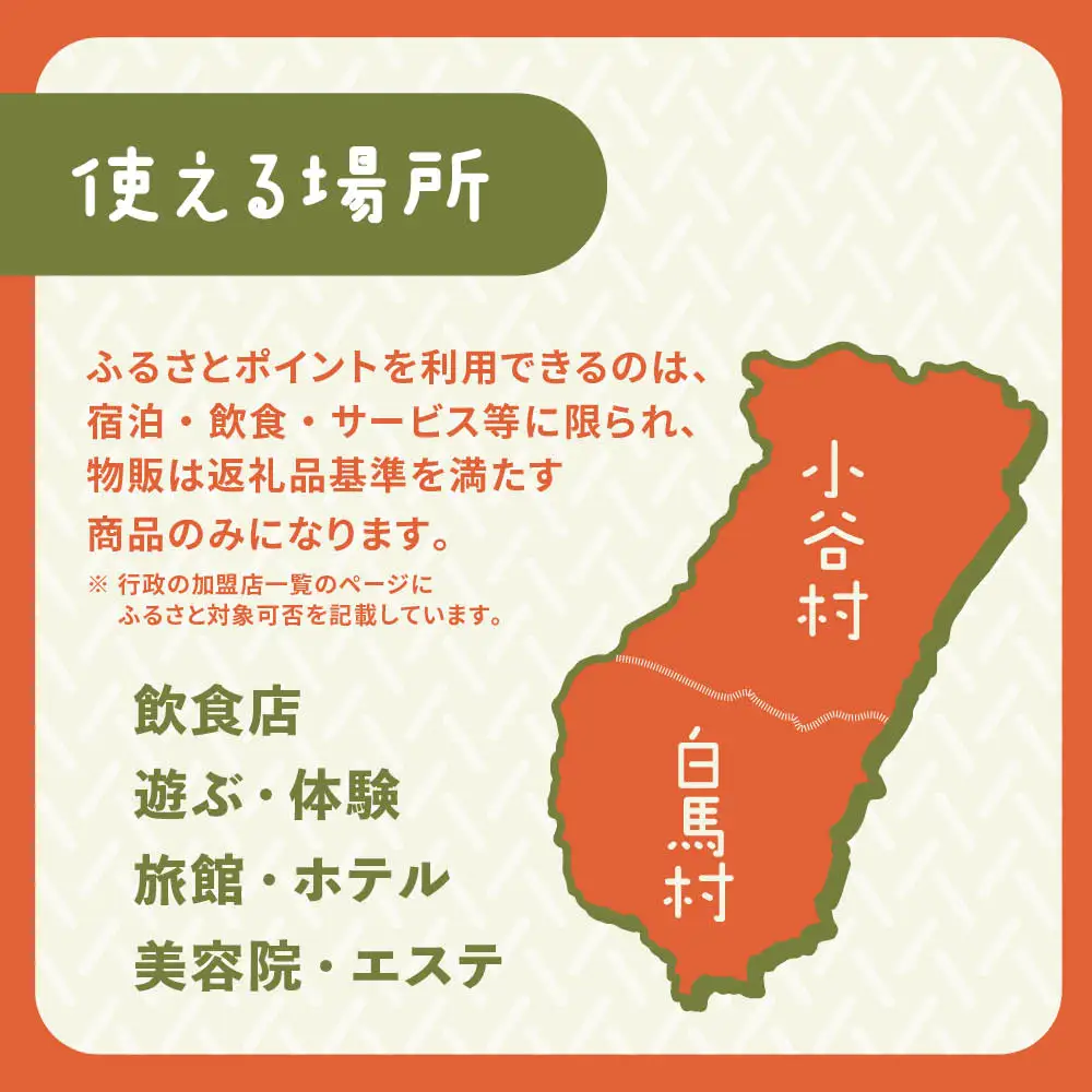 白馬村・小谷村共通地域ポイント「アルプスPayふるさとポイント」30,000pt（30,000円分）
