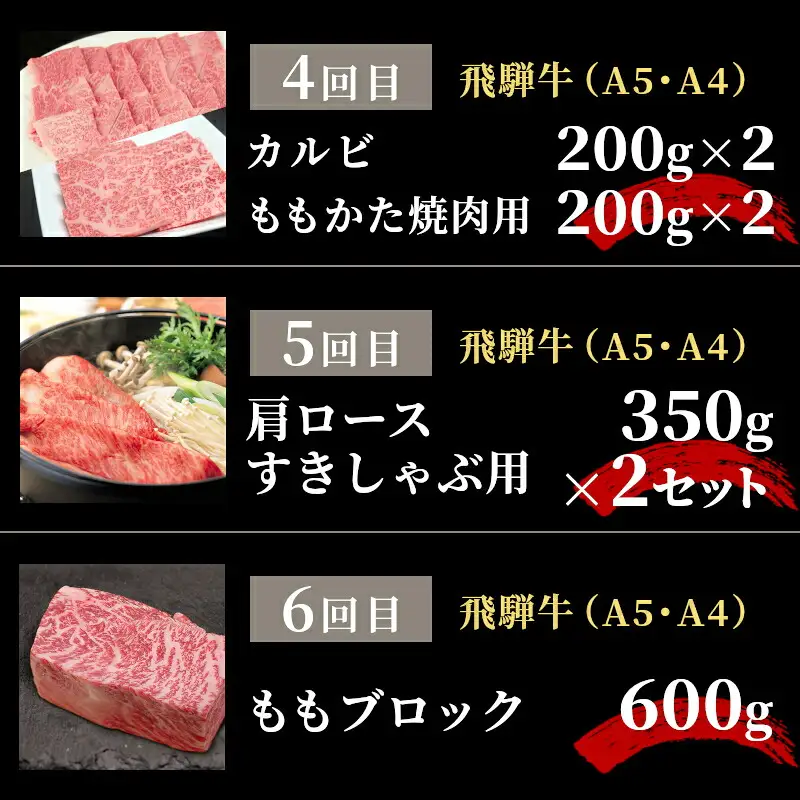 全6回 飛騨牛 定期便 約4.22kg 4人前 すき焼き しゃぶしゃぶ ステーキ 焼肉 BBQ ロース カタロース ロースステーキ モモ カタ 贅沢 贈り物 6ヶ月 定期 おすすめ 人気 飛騨 ブランド牛 肉のひぐち 肉のひぐち 岐阜県 七宗町