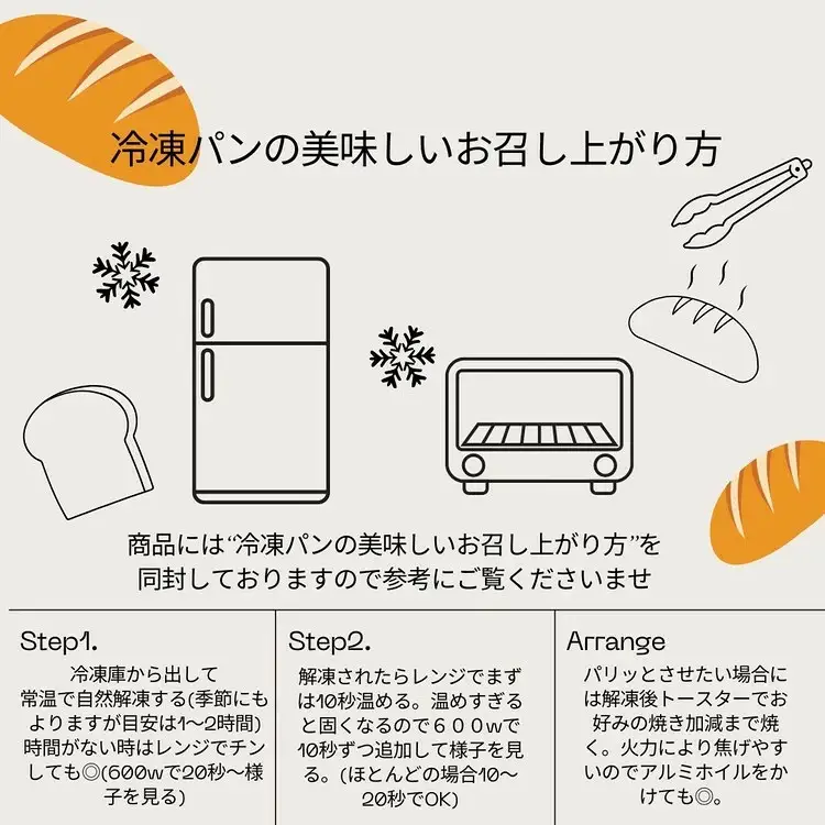 【6ヶ月定期便】お米のロスパンセット 12～15個 | ロスパン パン 米粉 訳あり もったいない ぱん 詰め合わせ 食べ比べ しっとり モチモチ おいしい 朝食 ベーカリー 冷凍 セット 国産 那須 栃木県 那須町 那須のお米のパン屋さん 〔P-488〕