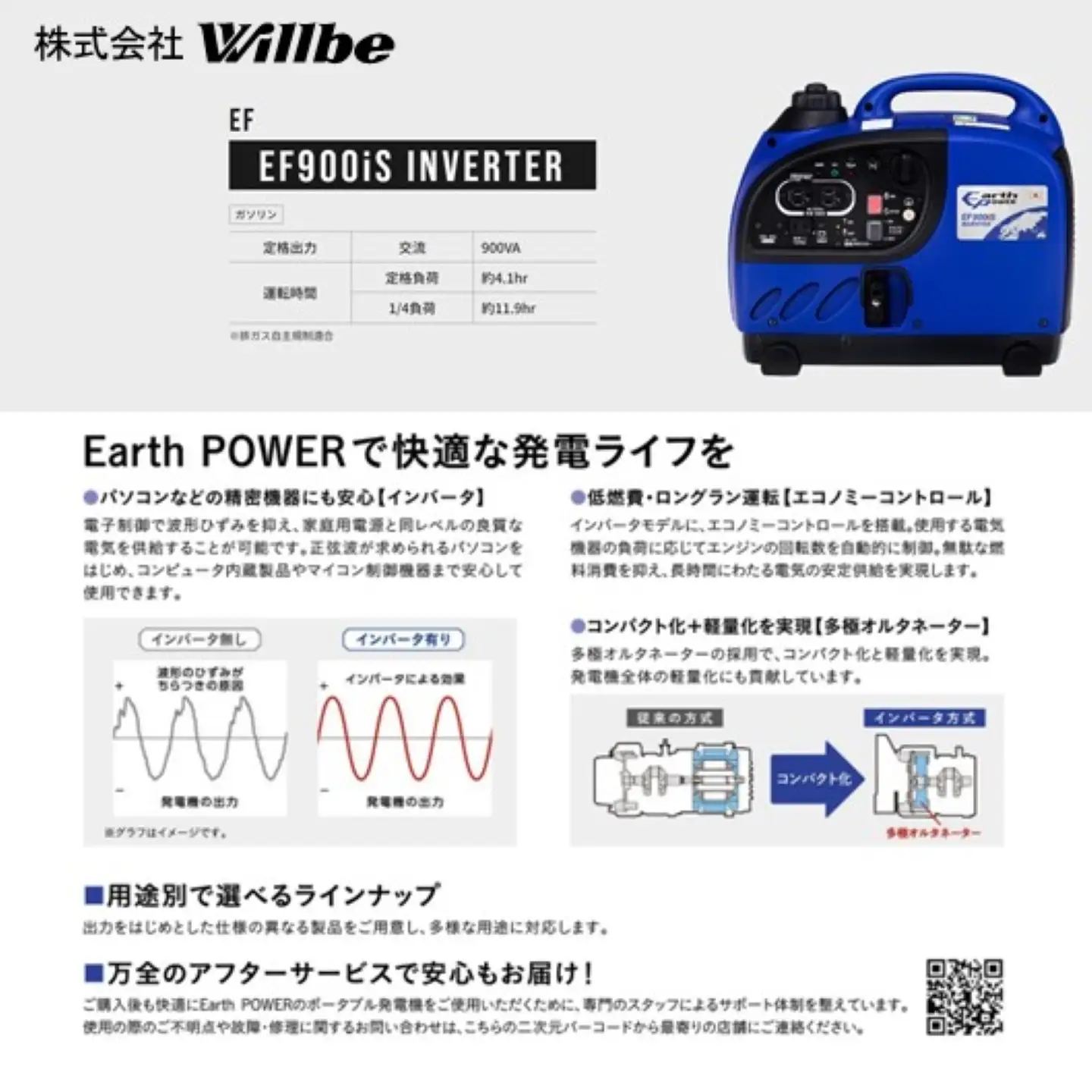 ガソリン発電機(インバータ)EF900iS