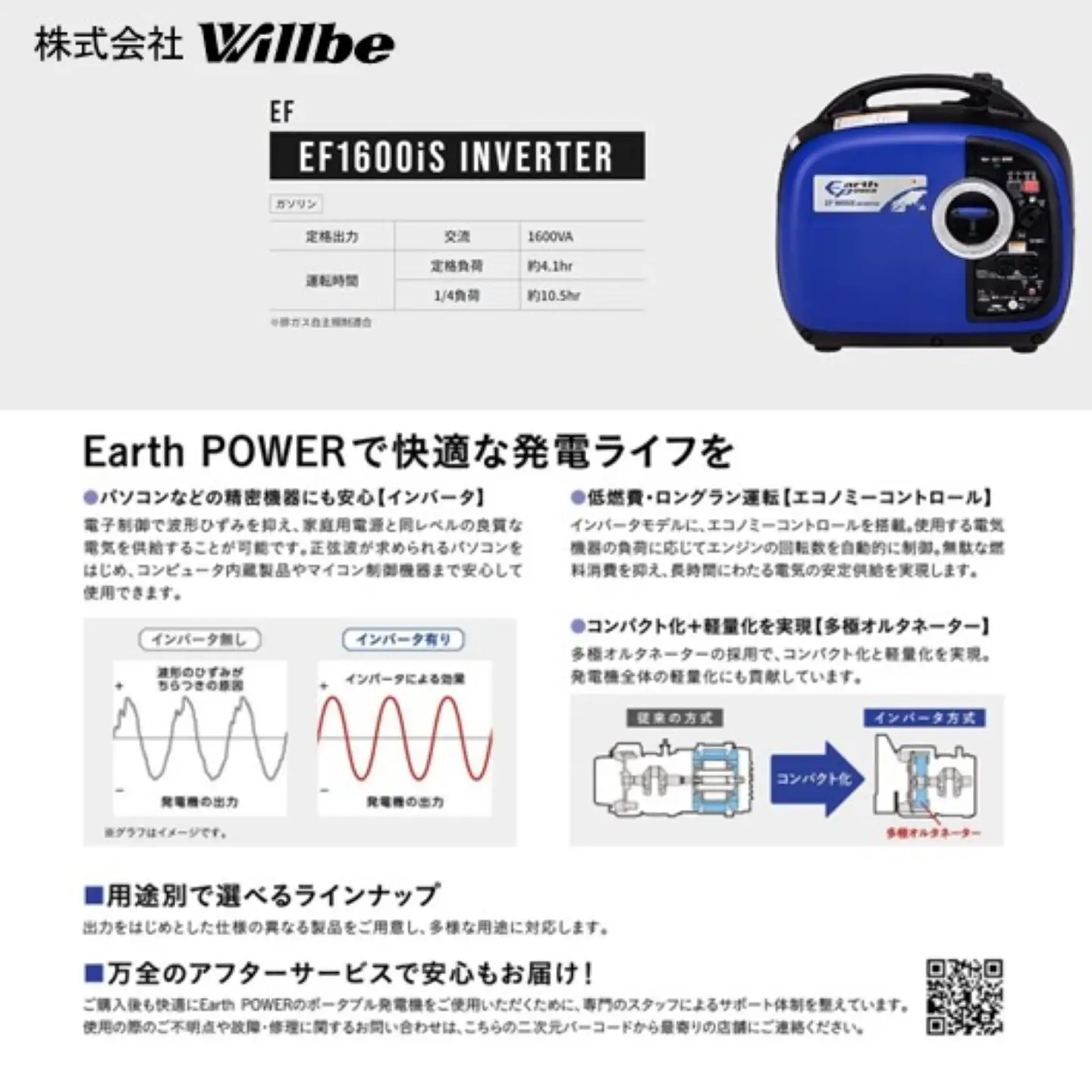 ガソリン発電機(インバータ)EF1600iS