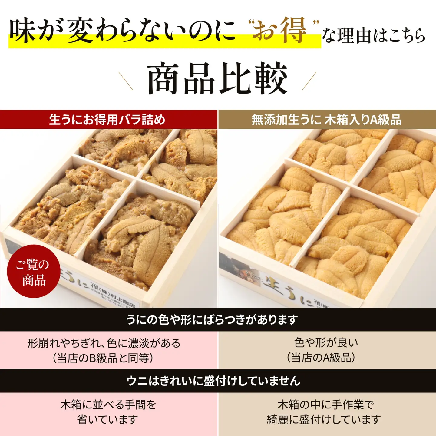 「うにむらかみ」無添加生 うに お得用バラ詰め100g×2 HOKT012 | うに