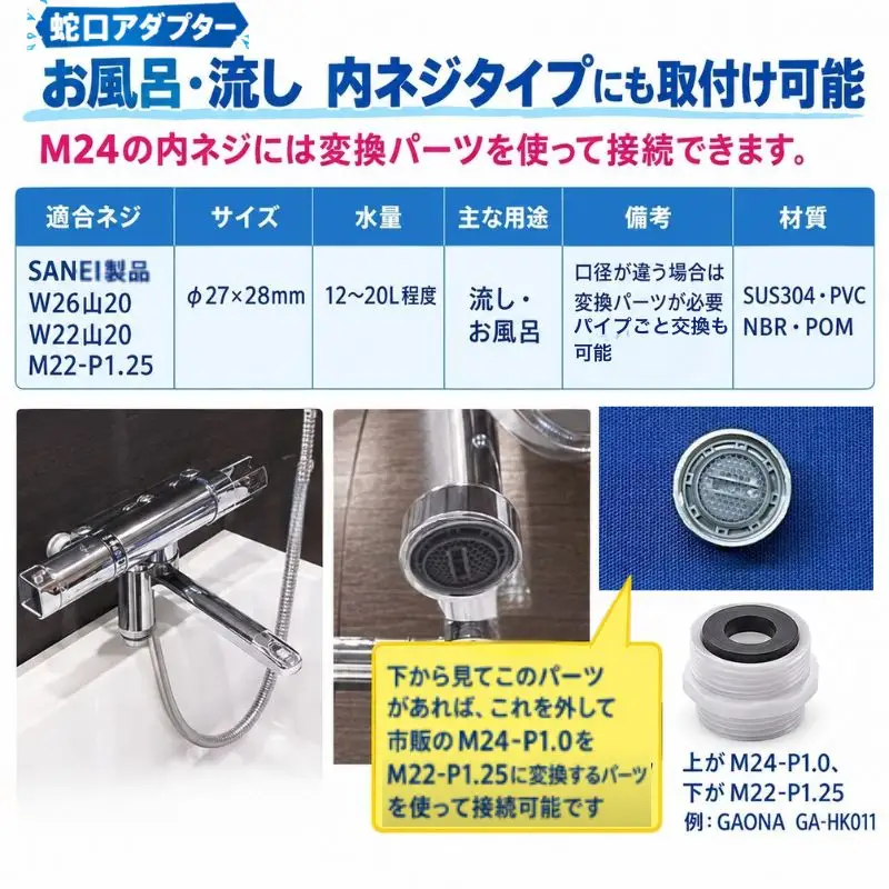 ピコナノバブル 変換 蛇口アダプター アダプター ピコナノ水 水 蛇口 スキンケア 肌ケア 美容 掃除 PICONA ピコナ ピコナノ ピコナノ水 ピコナノバブル ナノバブル UFB 超微細気泡 微細気泡 蛇口 水道 キッチン 洗面 洗浄 掃除 美容 ヘアケアリスニ 神奈川県 厚木市 株式会社リスニ