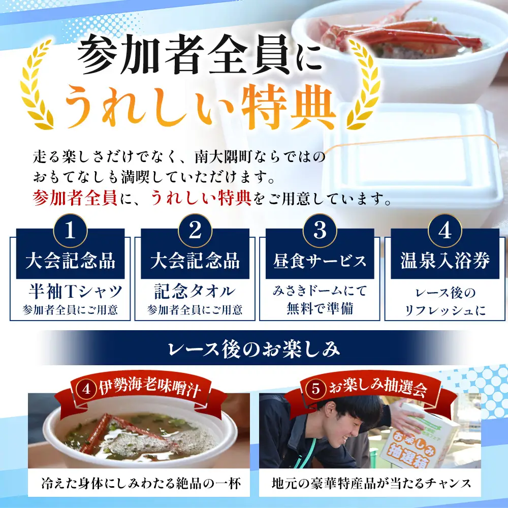 第24回佐多岬マラソン大会《10マイルコース》出場権　大人1名分 MN-27 │ランナー 出走 出走権 健康 家族 親子 リピート アクティブ 参加チケット 参加 運動 本土最南端 参加賞あり 温泉チケット 12月イベント イベント 地方ラン 旅ラン 旅行 観光 体験 ランニング 鹿児島県 南大隅町 大隅