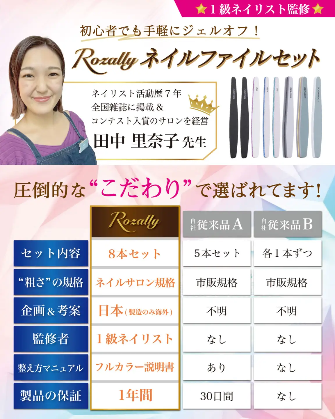 【ネイリスト監修】 ネイルファイル エメリーボード 爪磨き 【kw0286-0009】