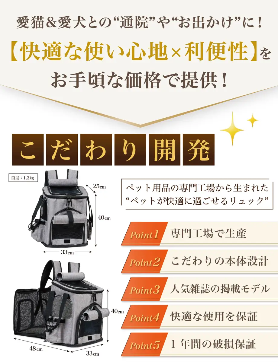 【猫びより掲載】 ペットリュック ペットキャリーリュック 【kw0286-0013】