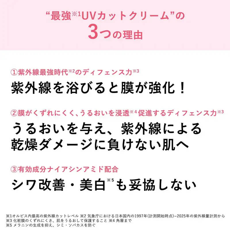 オルビス リンクル ブライト UV プロテクター N ローズ 医薬部外品 UVカット 日焼け止め 静岡県 袋井市