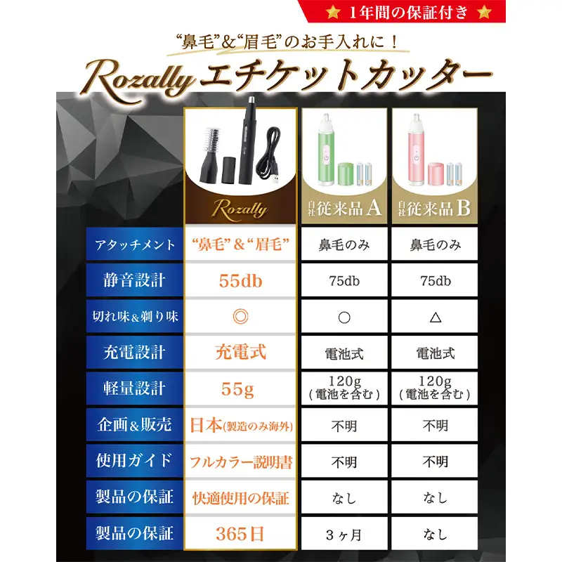 【雑誌掲載モデル】 鼻毛カッター エチケットカッター 鼻毛 ブラック 【kw0286-0038-1】