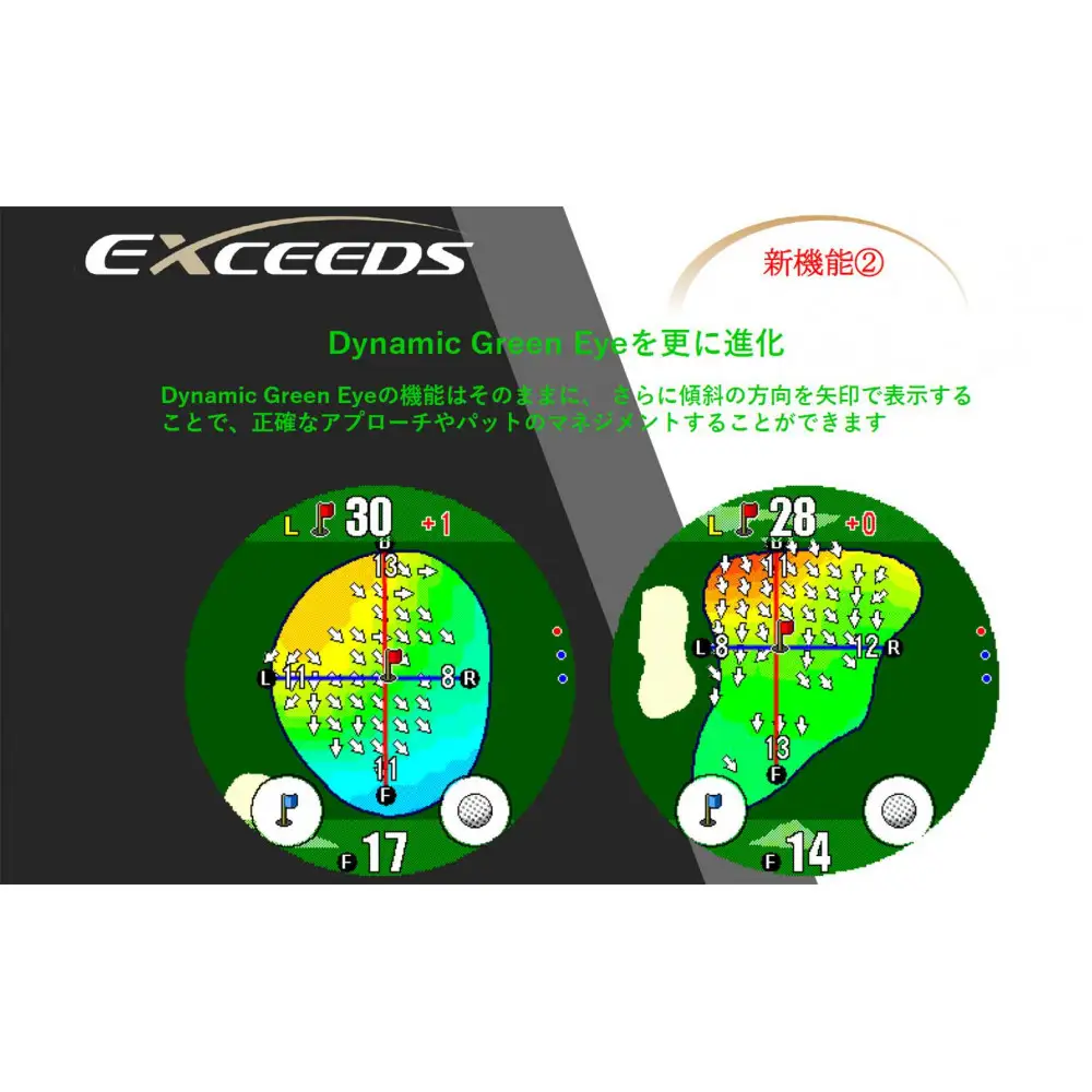 ショットナビ　EXCEEDS　ホワイト