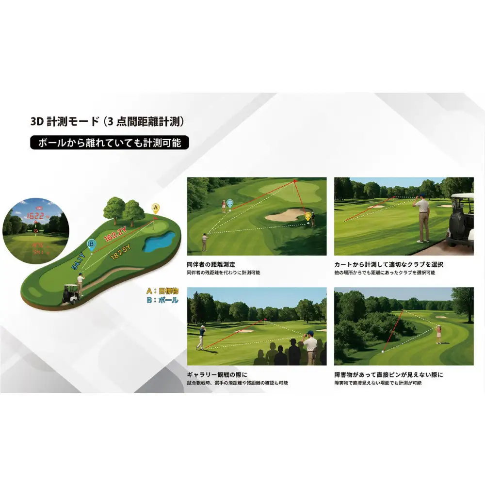 ショットナビ　Laser　Sniper　nano　GR　+　ホワイト