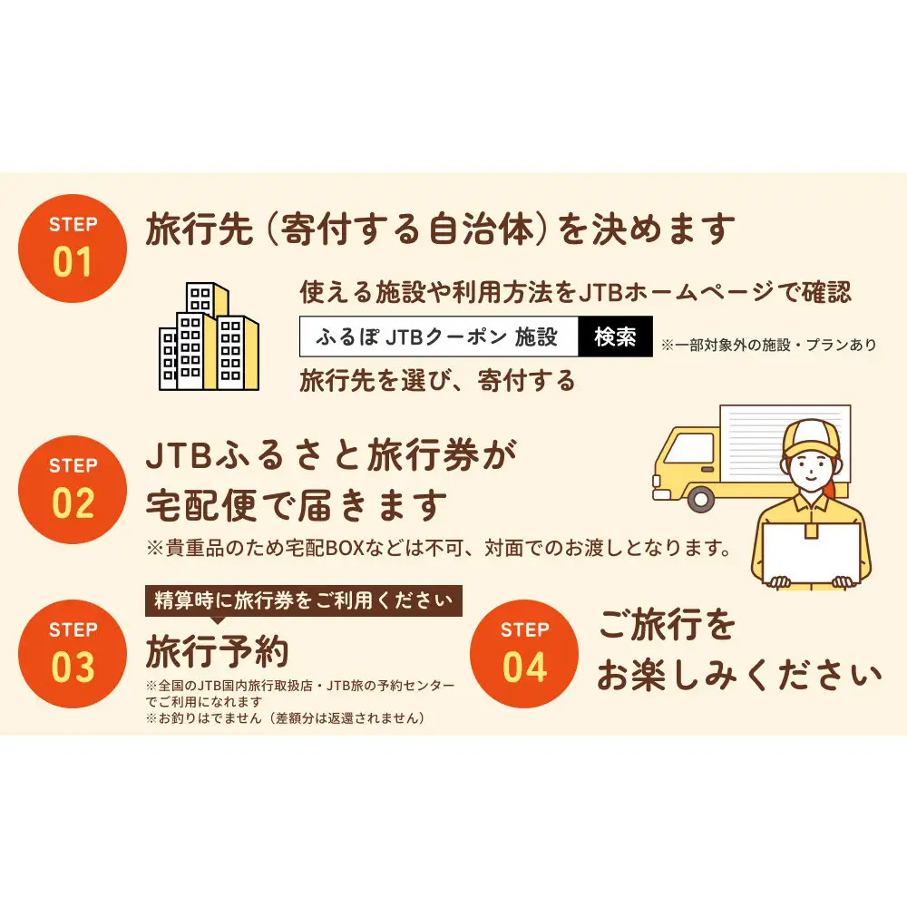 【石川県】JTBふるさと旅行券（紙券）90,000円分