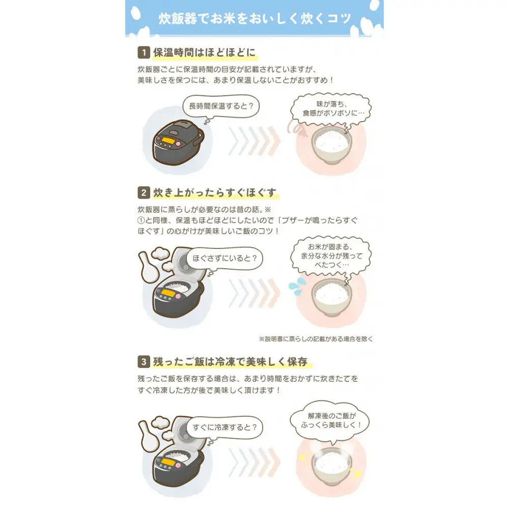 YAMAZEN　炊飯器　YJG-M150(W)　70243