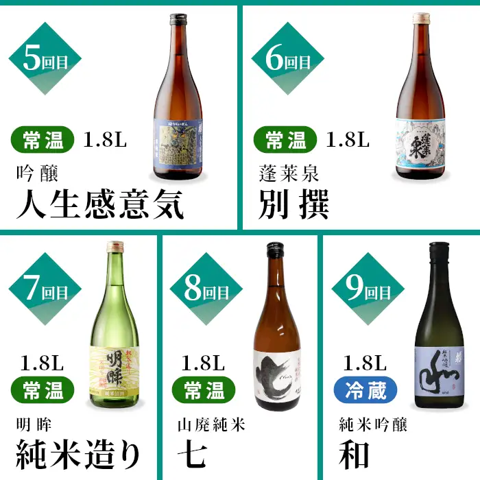 《全９回 陶酔 定期便》蓬莱泉 日本酒定期便 9回 1.8L 甘口 お酒 日本酒 酒 定期便 コメ 米 お米 アルコール おすすめ お取り寄せ 贈答 贈り物 ご自宅用 宅飲み 愛知県 設楽町 関谷醸造 定期便 ほうらいせん-294
