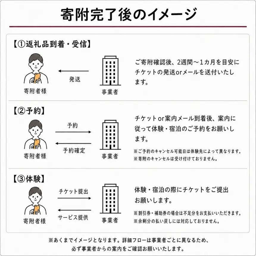 【10月1日受付開始】 ホトケ女史と歩く、鐘撞体験付き！『興福寺』90分ガイド～日本屈指の仏像群～