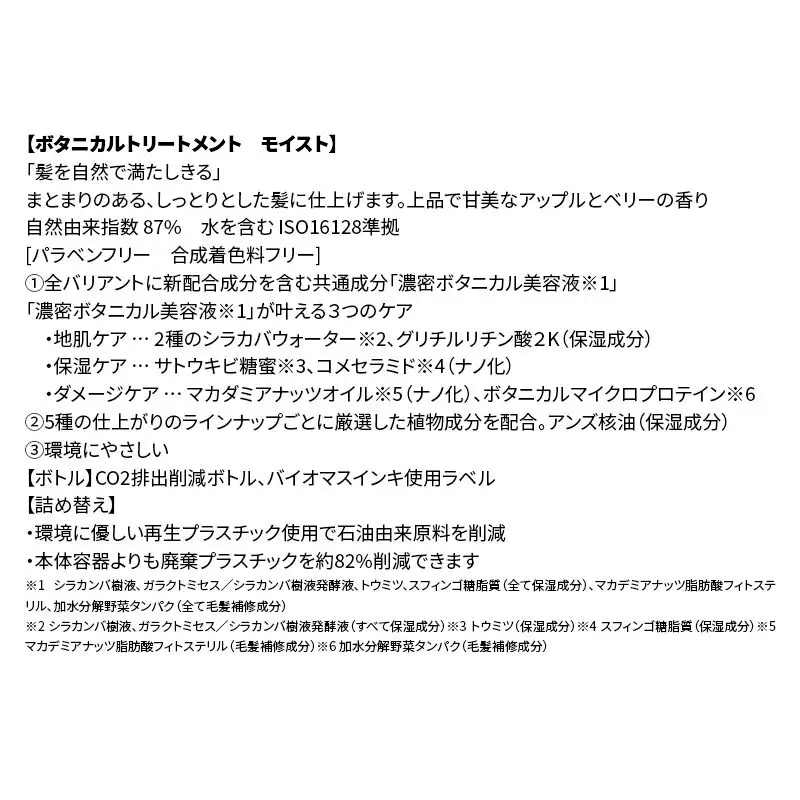 BOTANIST ボタニスト ボタニカル トリートメント 単品【モイスト】 （詰替）2個【ネコポス】