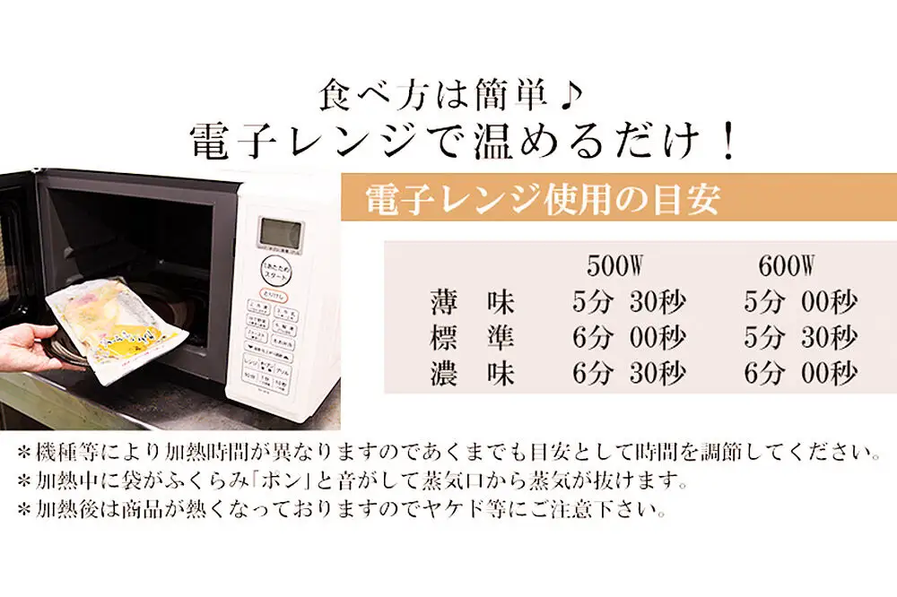 レンジで簡単！閖上海鮮西京漬け＆煮魚セット 8種 (銀たら 目鯛 ぶり 銀鮭 金目鯛 目鯛 かれい さば)