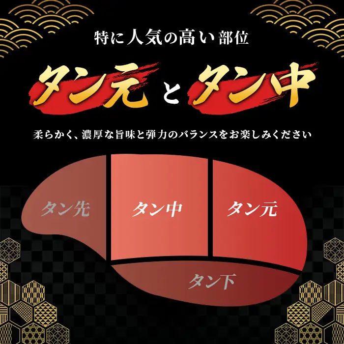 i1111-A ＜訳あり＞ 薄切り 塩味 牛タン 1kg(500g×2P) 肉 お肉 牛タン タン肉 タン 牛肉 スライス 焼肉 焼き肉 BBQ 不揃い 冷凍 訳アリ 訳あり 小分け 味付き 【松栄軒】