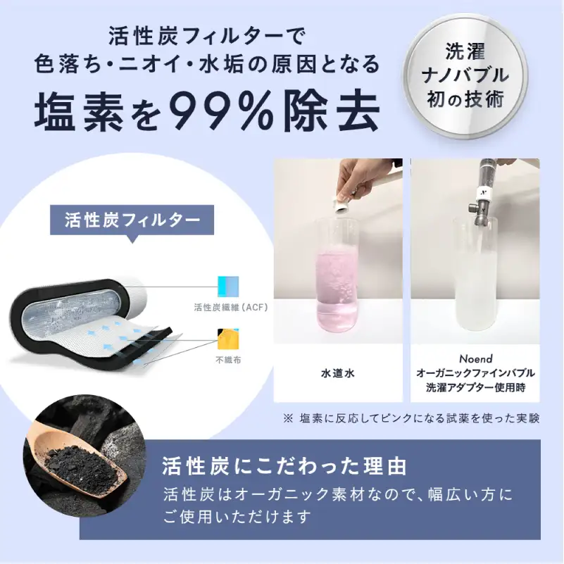洗濯機アダプター＆フィルターケースセット（ホワイト） 【279003-1】
