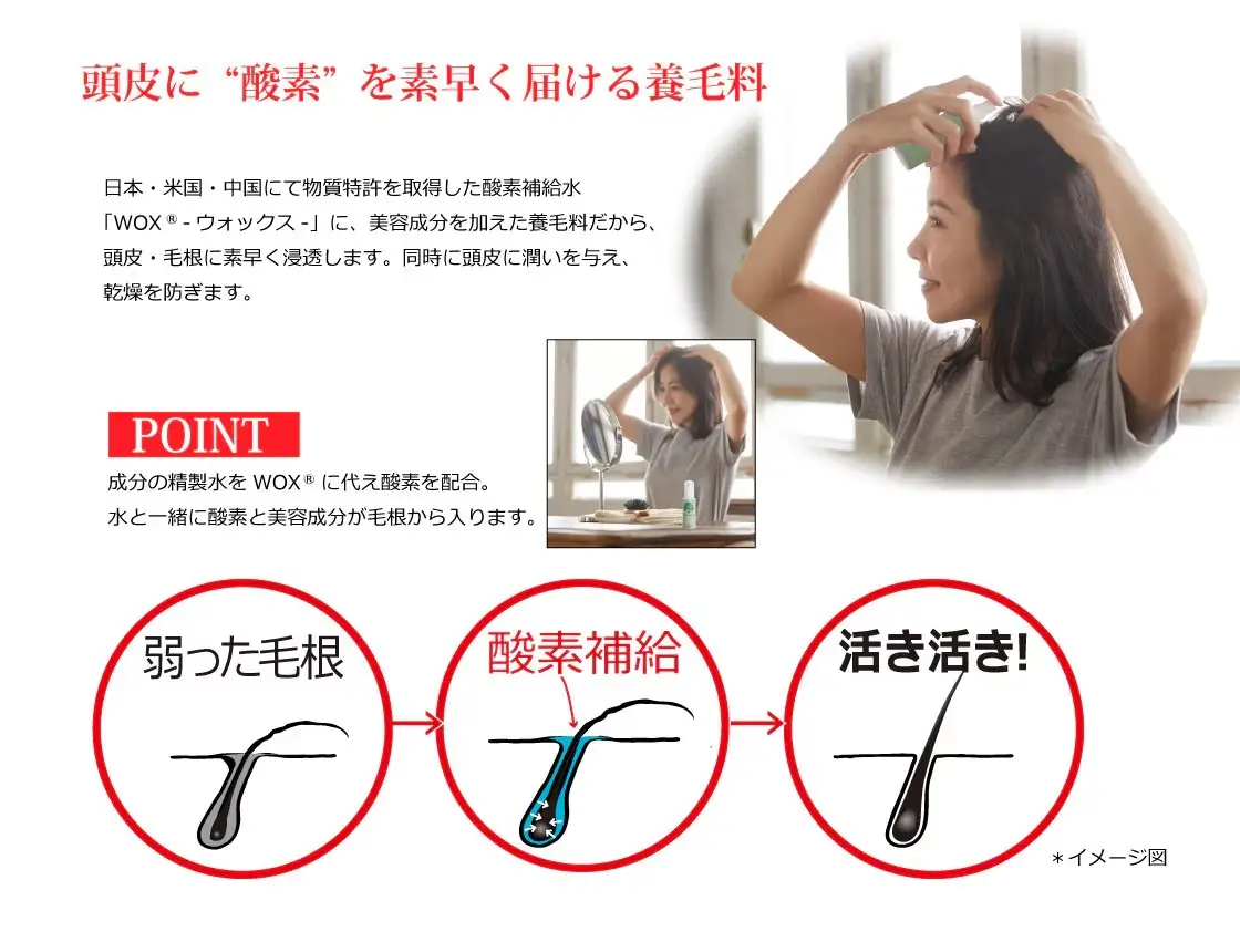 髪 WOXヘアー スカルプ エッセンス (50ml) 髪 ヘア 化粧品 スタイリング