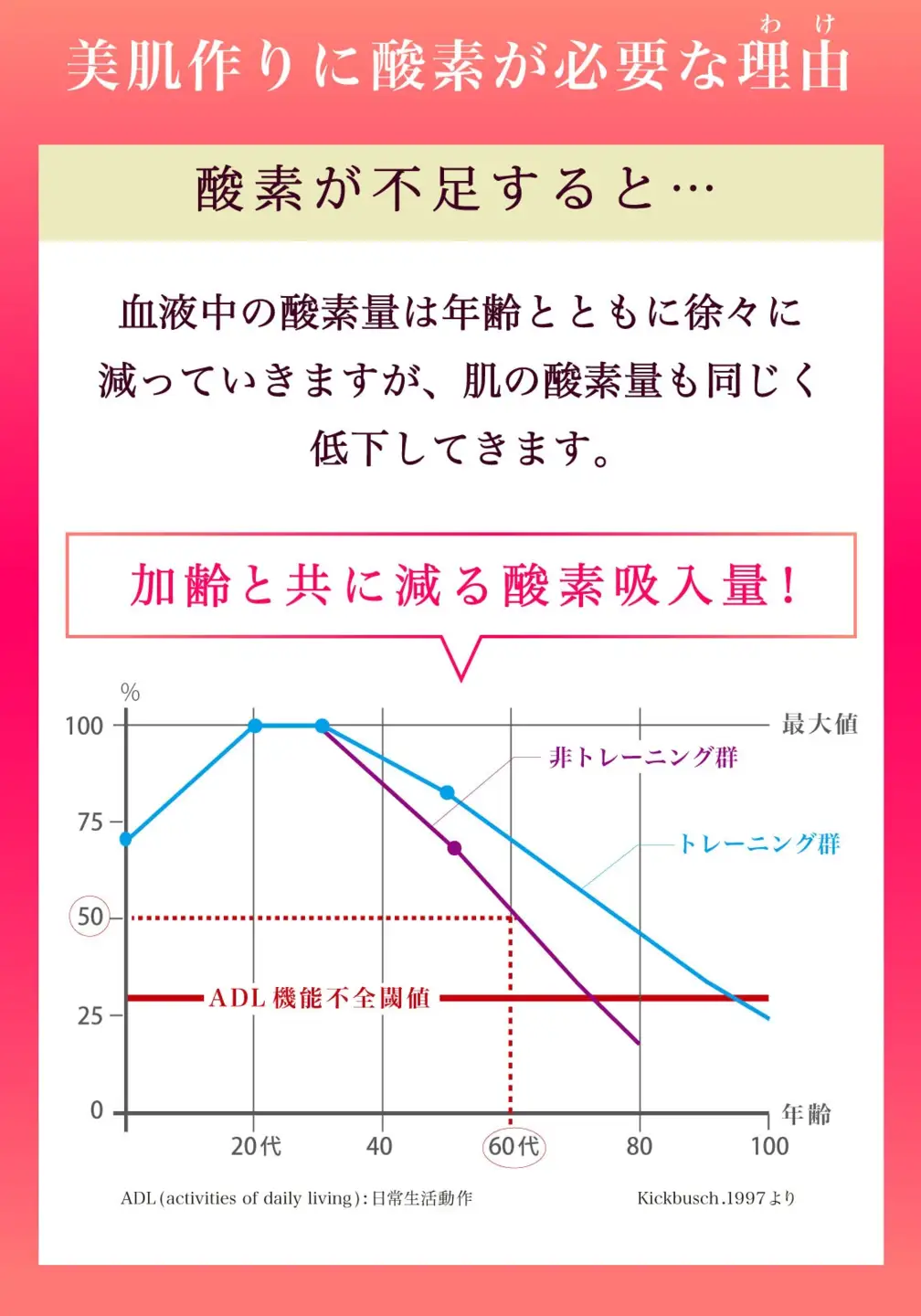 化粧水 WOX モイスチャーネオ 200ml ミスト 化粧品 コスメ