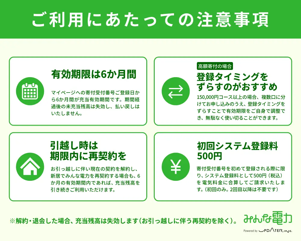 度会町産再エネ電気による電気料金お支払いサポート（60,000円分） ／ みんな電力 風力発電 再生可能エネルギー 脱炭素 度会ウィンドファーム 三重県 度会町