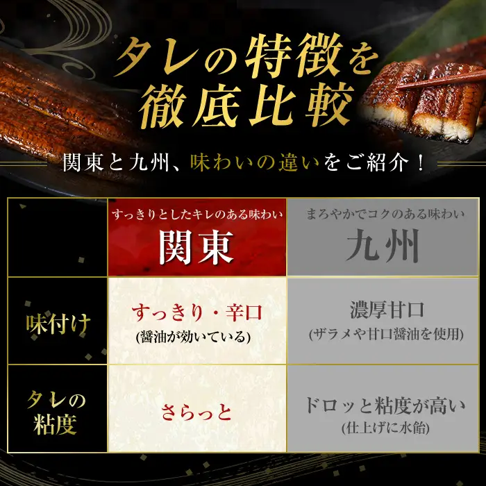 K-742 関東風タレ仕上げ！霧島うなぎ蒲焼き(130～150g×2尾)【田代水産】霧島市 鰻 ウナギ 蒲焼き 蒲焼 国産 辛口 無投薬