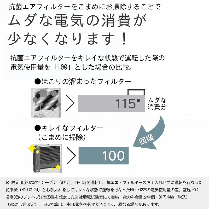 ハイブリッド式加湿器 日本製 ダイニチ HD-LX1226 8畳 3L 気化式 加熱
