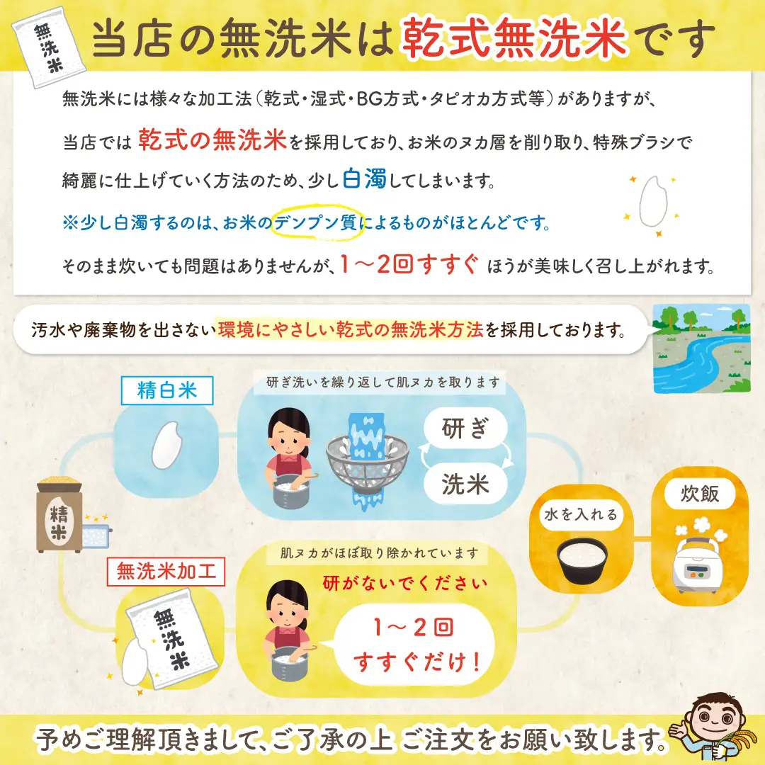 令和8年産 佐渡島産 新之助 無洗米2kg 195962-102102