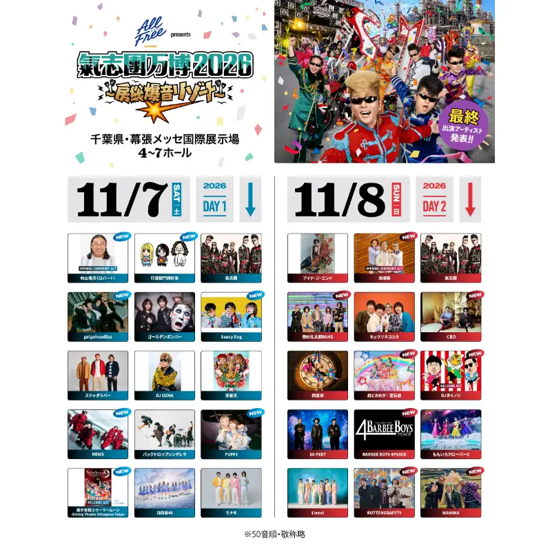 氣志團万博チケット 2日通し入場券 チケット 氣志團 ライブ コンサート フェス 氣志團万博2026 幕張 幕張メッセ 千葉県 千葉市