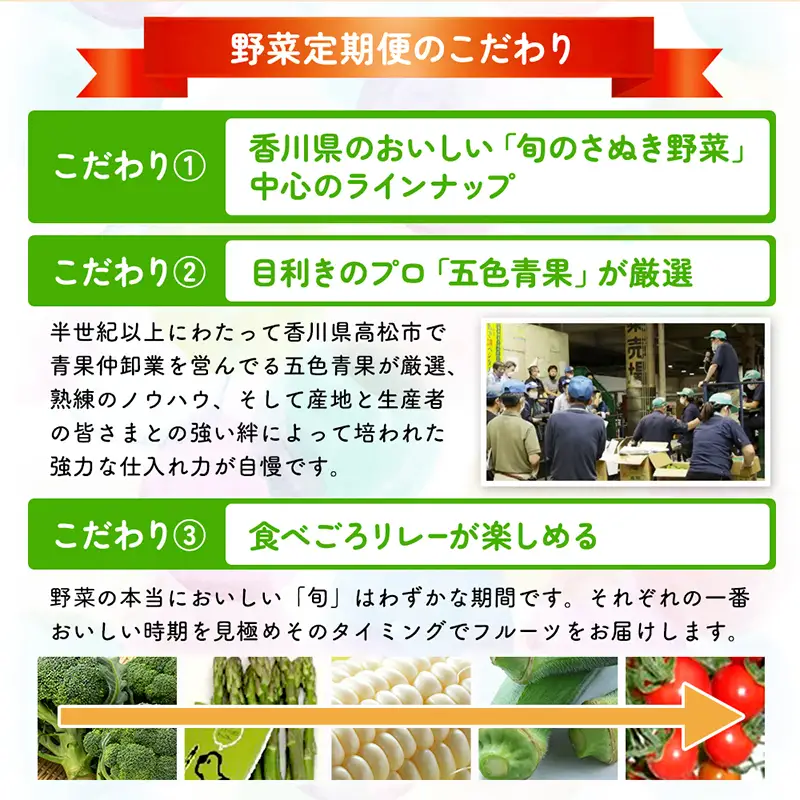 旬のさぬきの野菜定期便（5回） 野菜 定期便 旬 新鮮 食べごろ 季節 ブロッコリー アスパラ アスパラガス 春芽 夏芽 ホワイトコーン  ミニトマト 香川県 東かがわ市