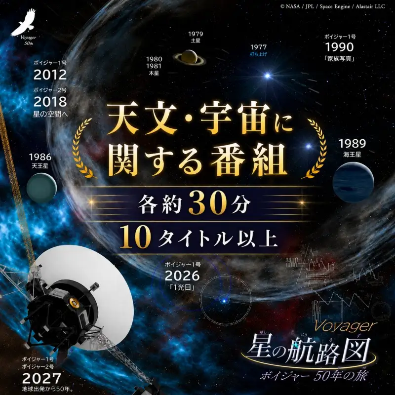  全天周映画 3時間 貸し切り 見放題 和歌山県 紀美野町 / 映画 体験 プラネタリウム 地球 天文 宇宙 【mst911-mv-3A】