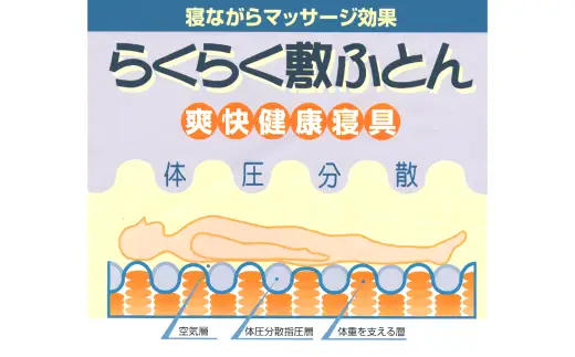 【訳あり※柄・色お任せ※】らくらく敷ふとん （シングルサイズ）　布団 ふとん 訳アリ わけあり 敷布団