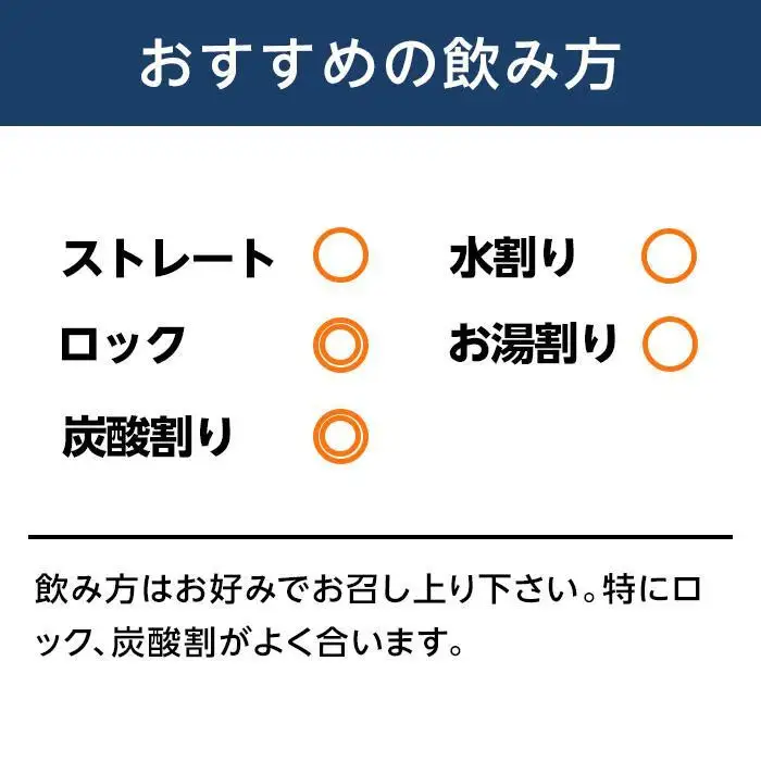 【10月発送】＜麦焼酎＞壱岐スーパーゴールド 22度 720ml1本