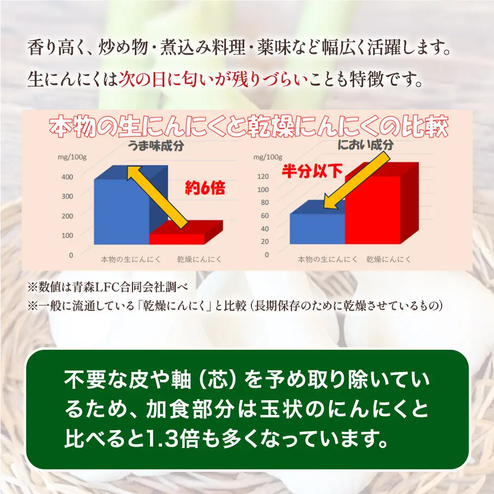 超生にんにく 無選別バラ2kg（500g×4） 青森県産