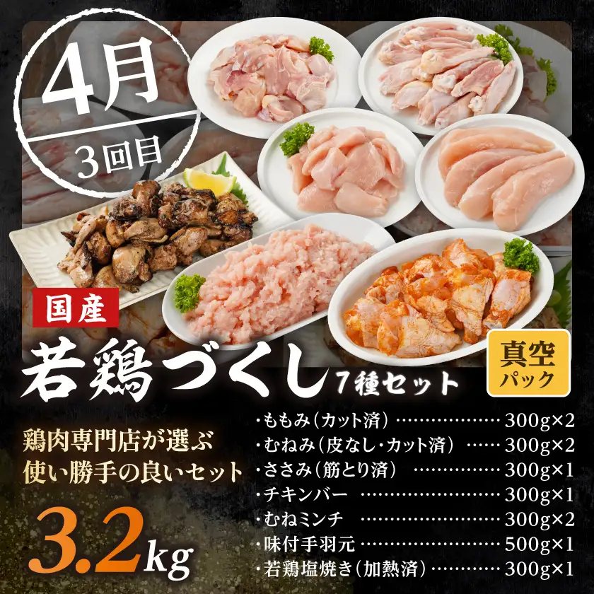 【☆セレクト定期便☆】お肉満足定期便(5ヶ月)≪2027年お届け≫〔T66E-5-S006〕_(都城市) 宮崎県 若鶏 モモ ムネ カット済 手羽 ささみ 炭火焼 豚肉 牛肉 小間切れ 切り落とし