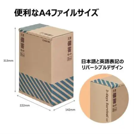 災害備蓄セットii (3日分)　BCS-300【1776519】