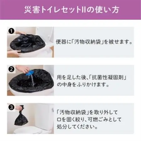 災害トイレセット(100回分)TLS-400【1776564】