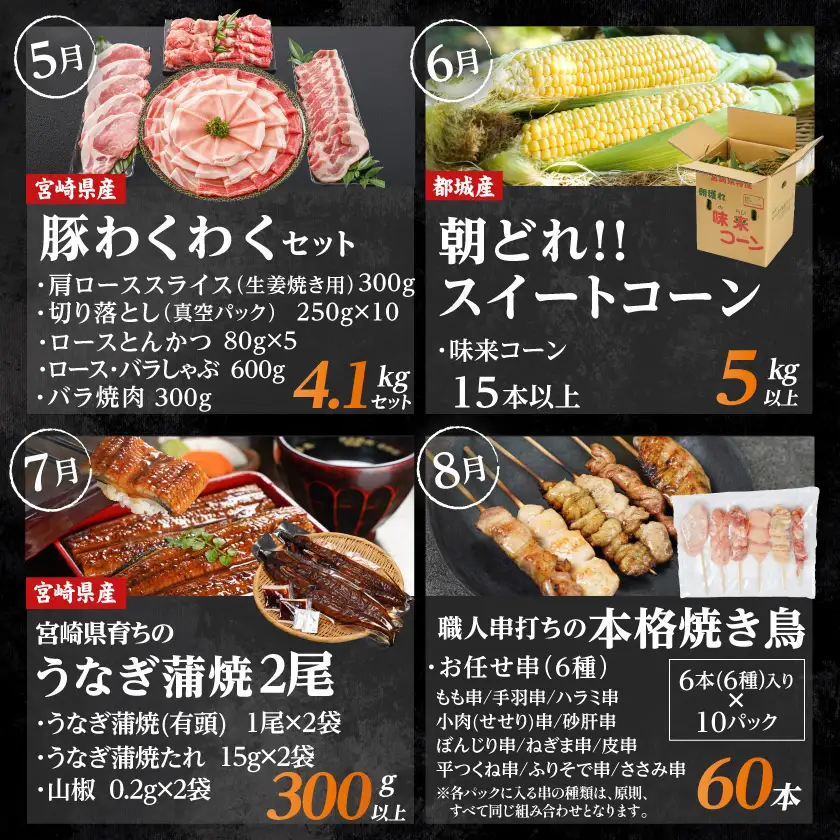 【☆セレクト定期便☆】都城物産1号館☆定期便(12ヶ月)≪2027年お届け≫〔S-001-T12-2027〕_(都城市) 宮崎県 ブランド豚 しゃぶしゃぶ 魚 ナッツ 宮崎牛 黒毛和牛 ステーキ 切り落とし すき焼き チキン南蛮 スイートコーン 味来コーン うなぎ 蒲焼 焼鳥 炭火焼 煮込みハンバーグ 定期便 12回 1年