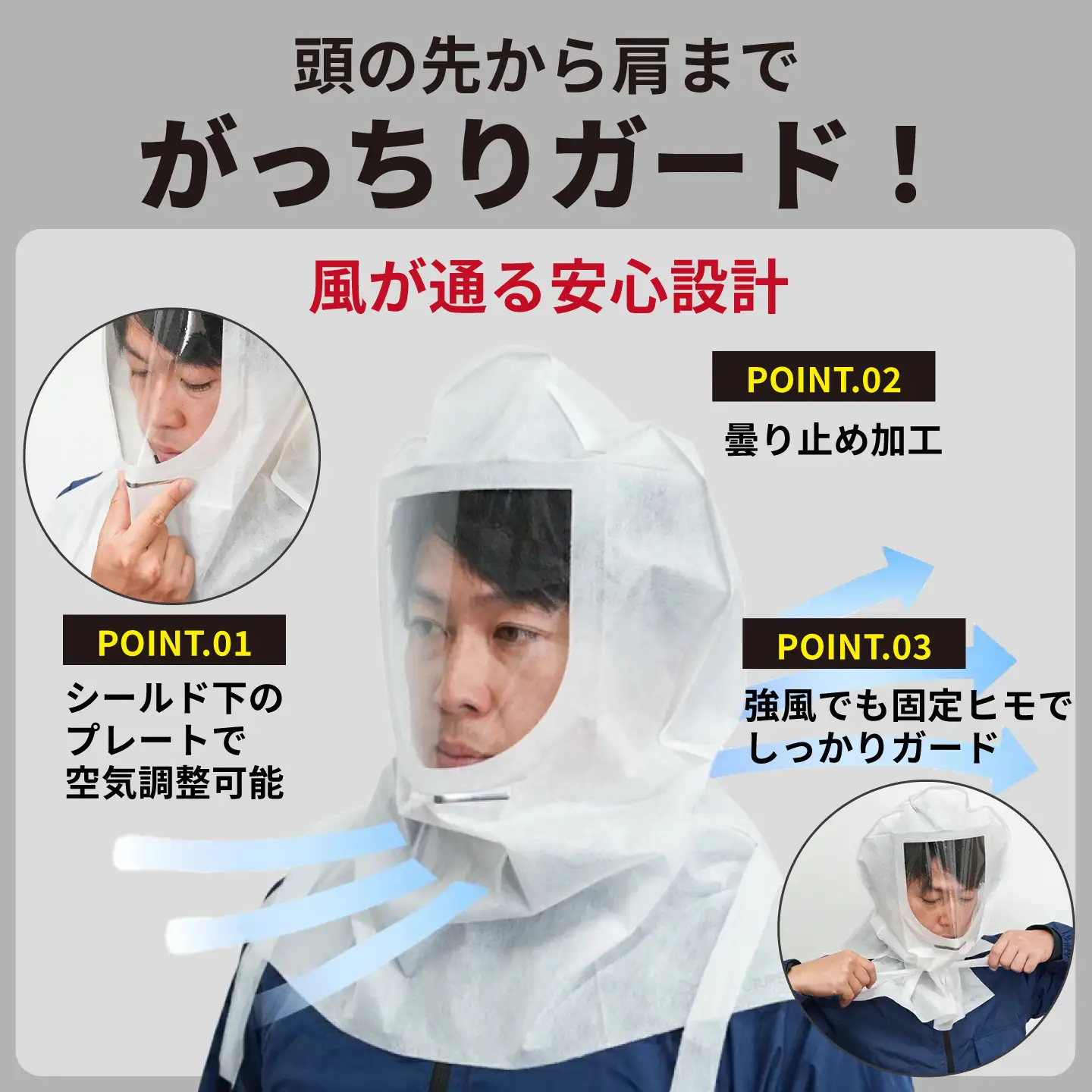 FUTURE FOX 火山灰ガード頭巾 5枚入り [FF59]//防災 防具 避難 ずきん 頭巾 火山灰対策 マスク ゴーグル 防災グッズ 防護マスク フェイスシールド 曇り止め 災害対策 噴火
