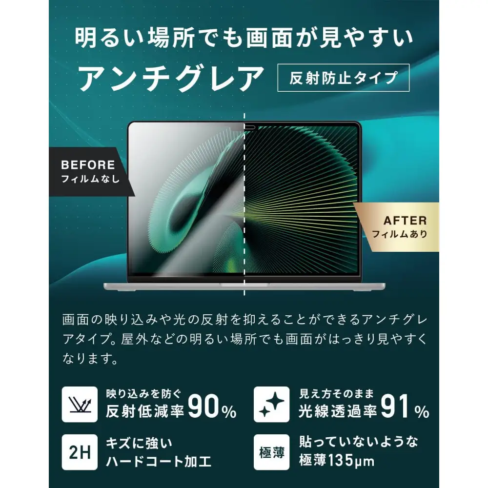 【堺市企画】Macbook 日本製保護フィルム アンチグレア  Air13inch M1 HOGOTECH