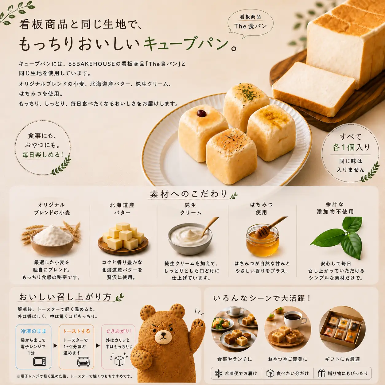 パン キューブパン 詰め合わせ 10個 セット