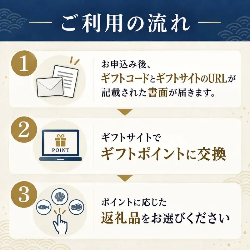 厚岸町 あとからセレクトふるさとギフト